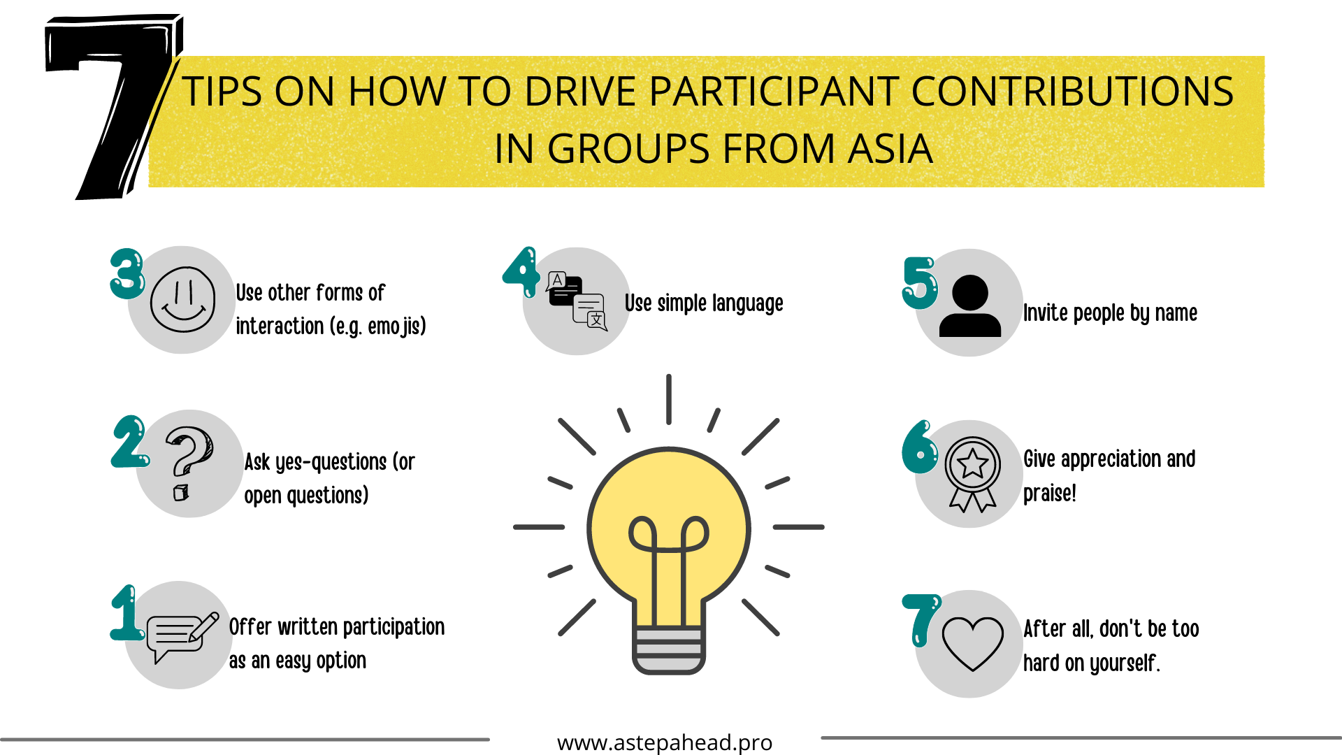 7-tips-on-How-to-drive-participant-contributions-in-groups-from-Asia