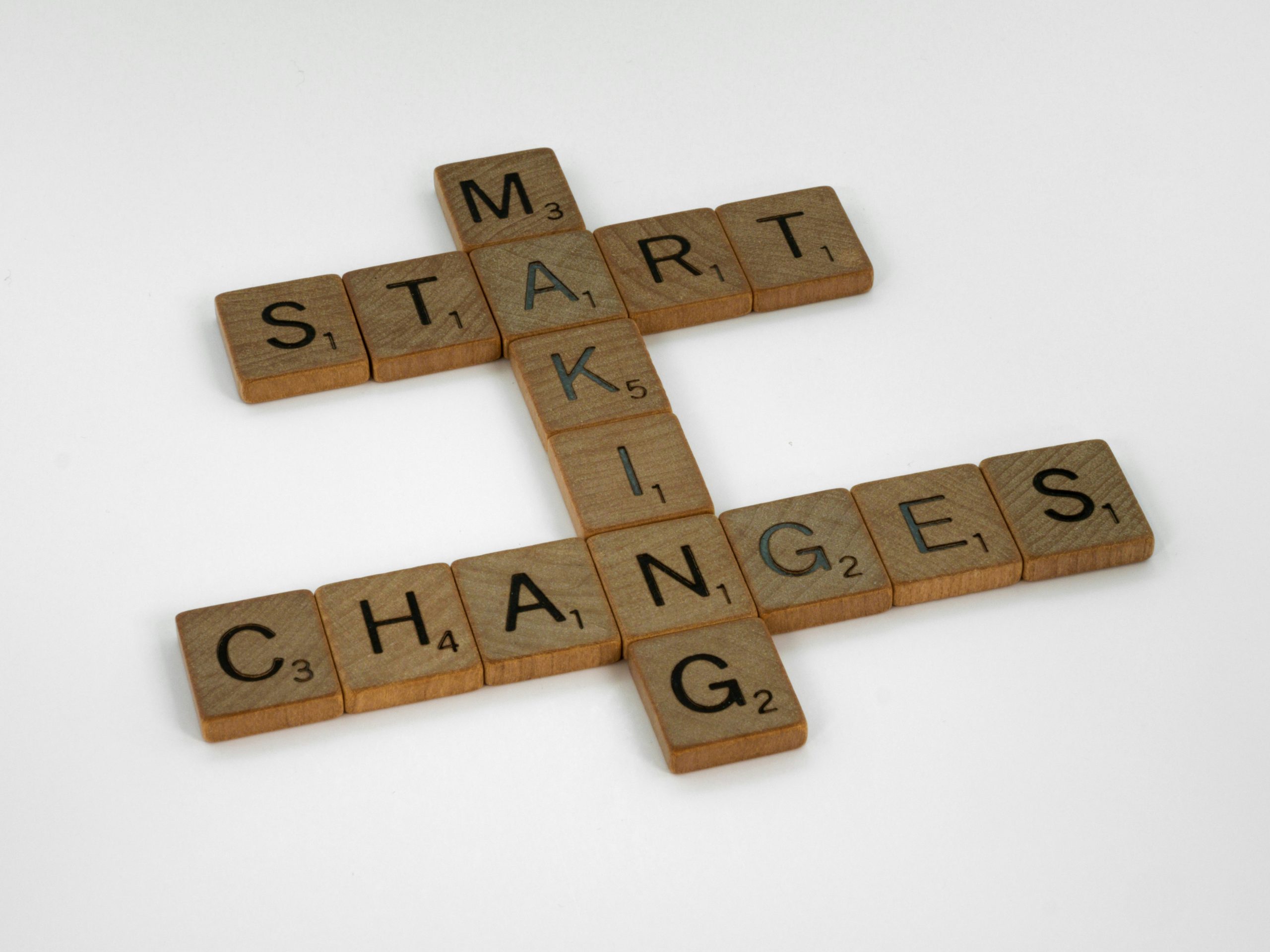 Small Changes, Big Difference: Job Crafting for International Matrix Teams